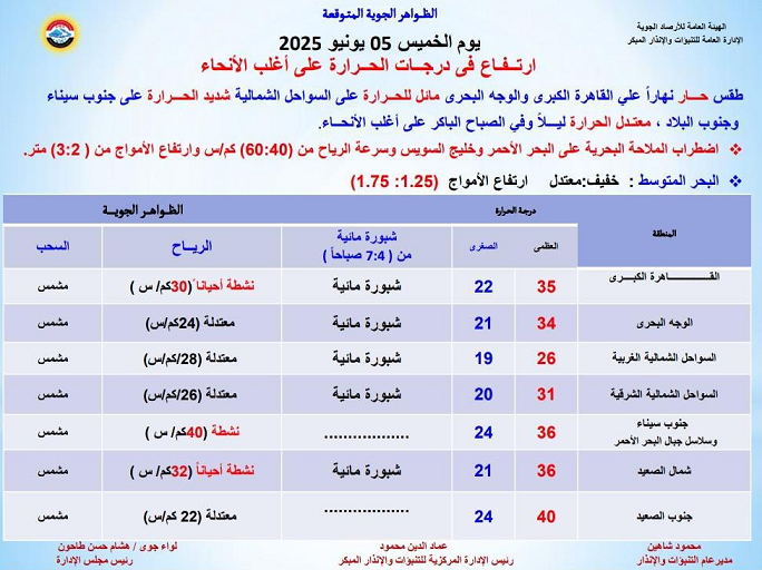 %D8%B7%D9%82%D8%B3%20%D9%88%D8%B1_861_08
