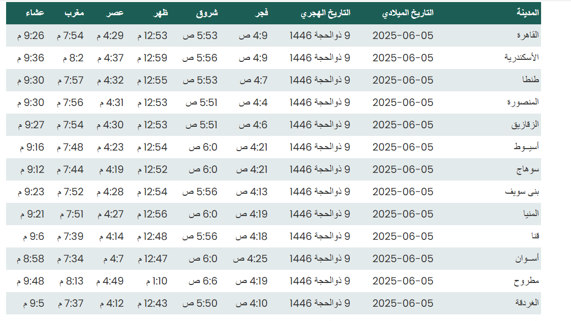 %D9%85%D9%88%D8%A7%D9%82%D9%8A%D8%AA%20%