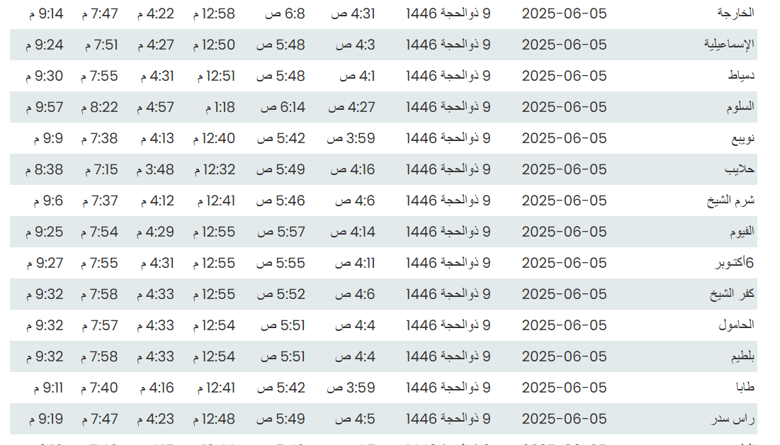 %D9%85%D9%88%D8%A7%D9%82%D9%8A%D8%AA%20%