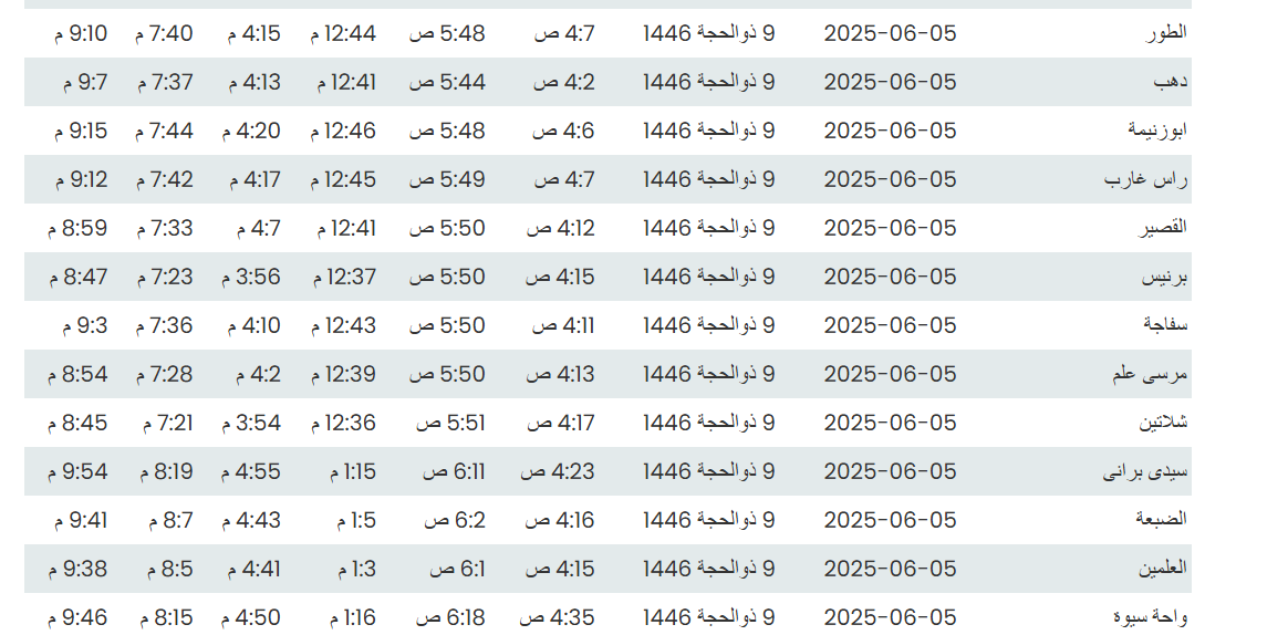 %D9%85%D9%88%D8%A7%D9%82%D9%8A%D8%AA%20%