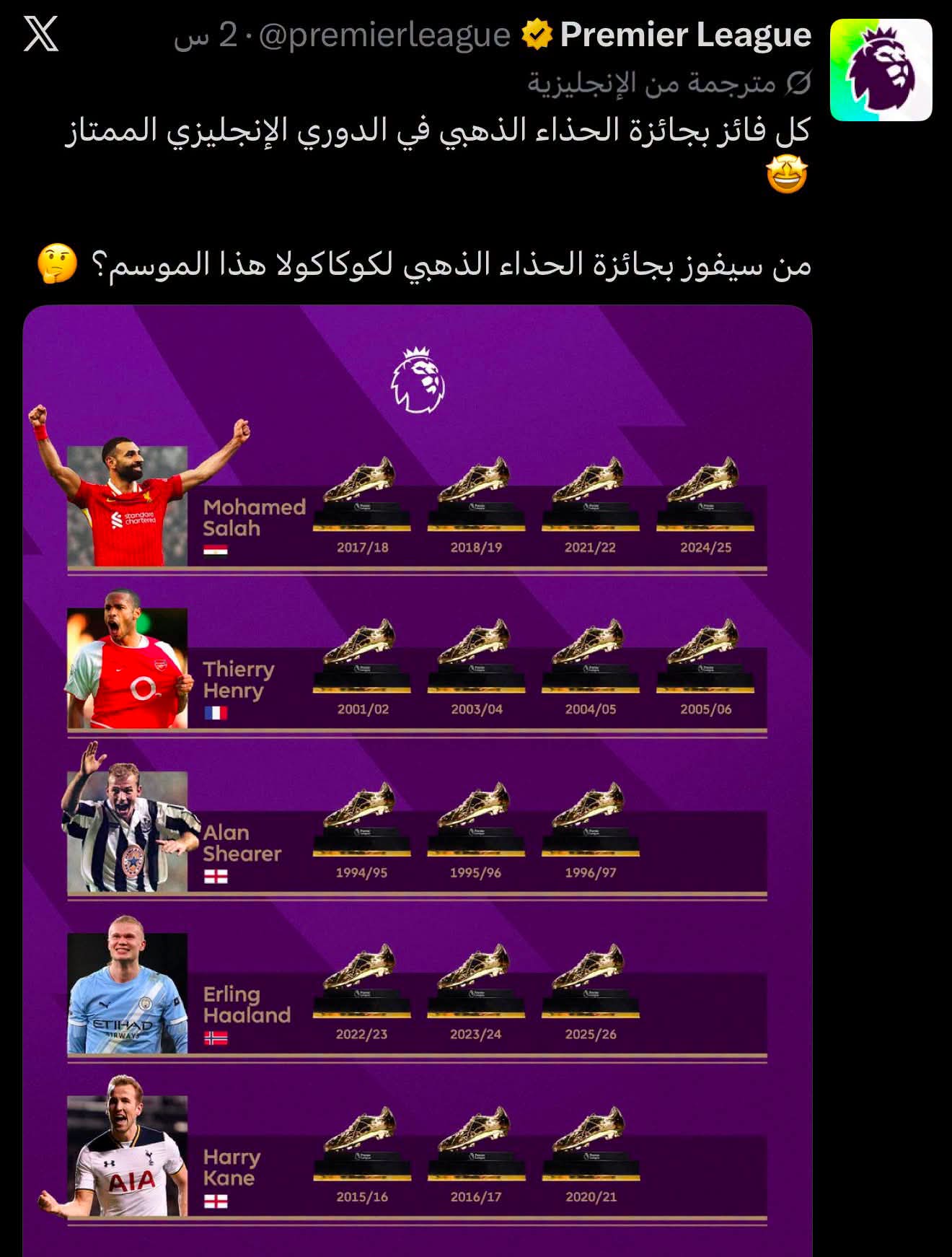 محمد صلاح في سياق خبر عن الحذاء الذهبي بالدوري الإنجليزي