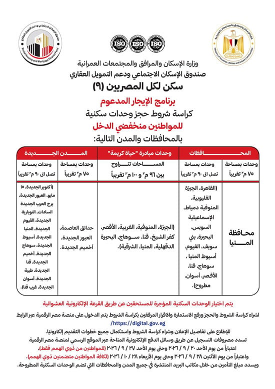 الإيجار التمليكي