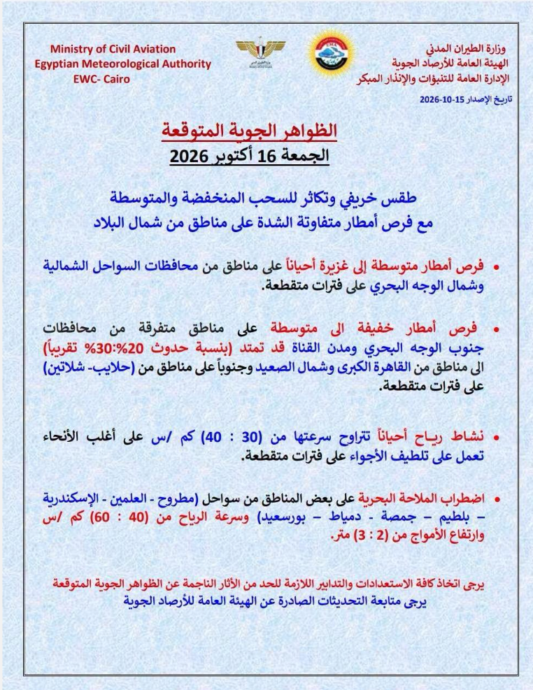 الجو هيقلب جداً.. موجة أمطار غزيرة تضرب 7 محافظات والأرصاد تحذر من الساعات القادمة!