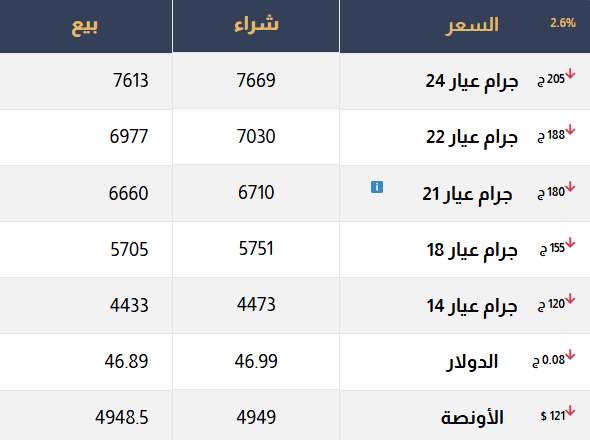 %D9%84%D9%82%D8%B7%D8%A9%20%D8%A7%D9%84%