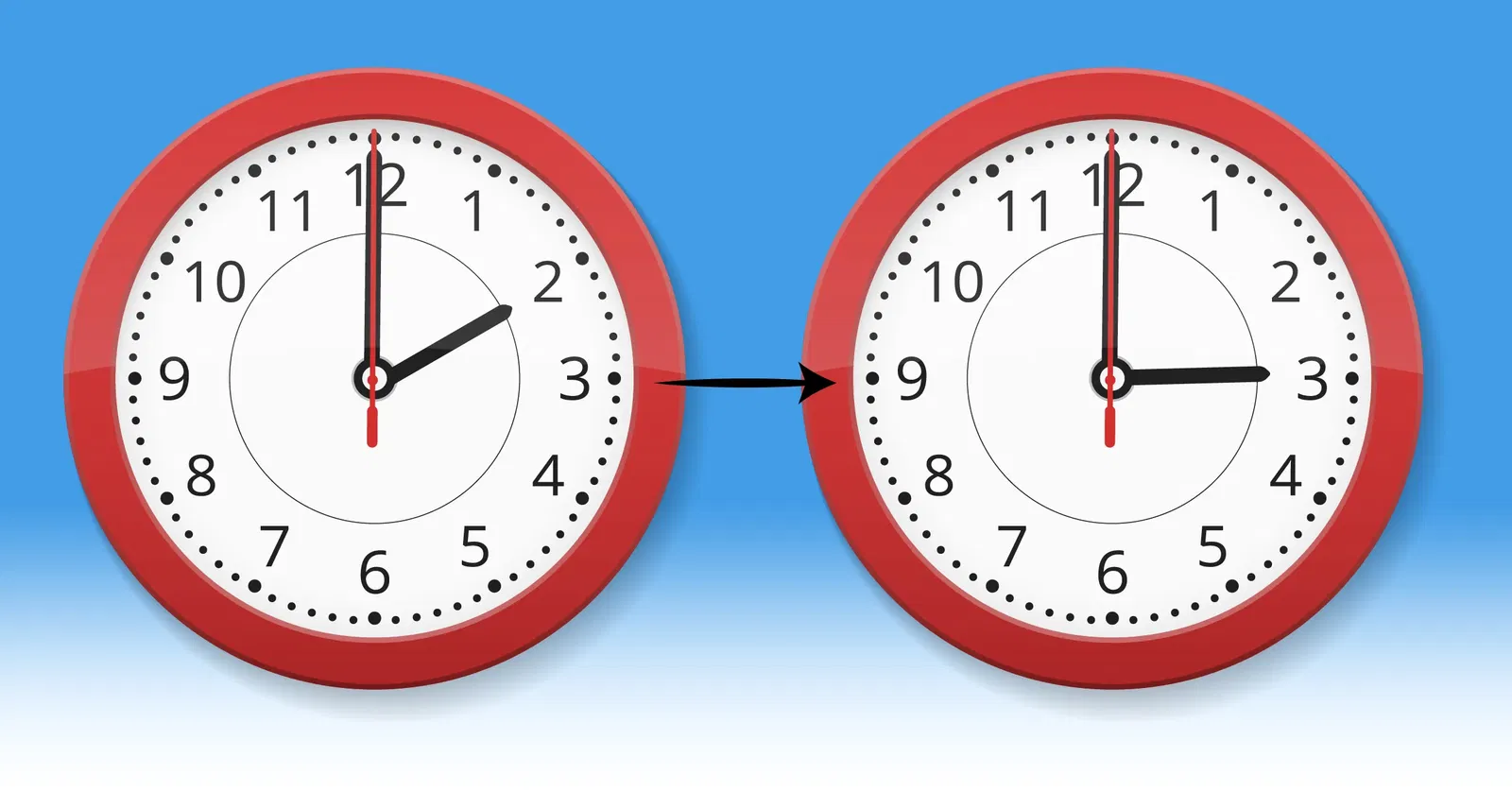 %D9%87%D9%84-%D8%AA%D9%85-%D8%AA%D8%BA%D