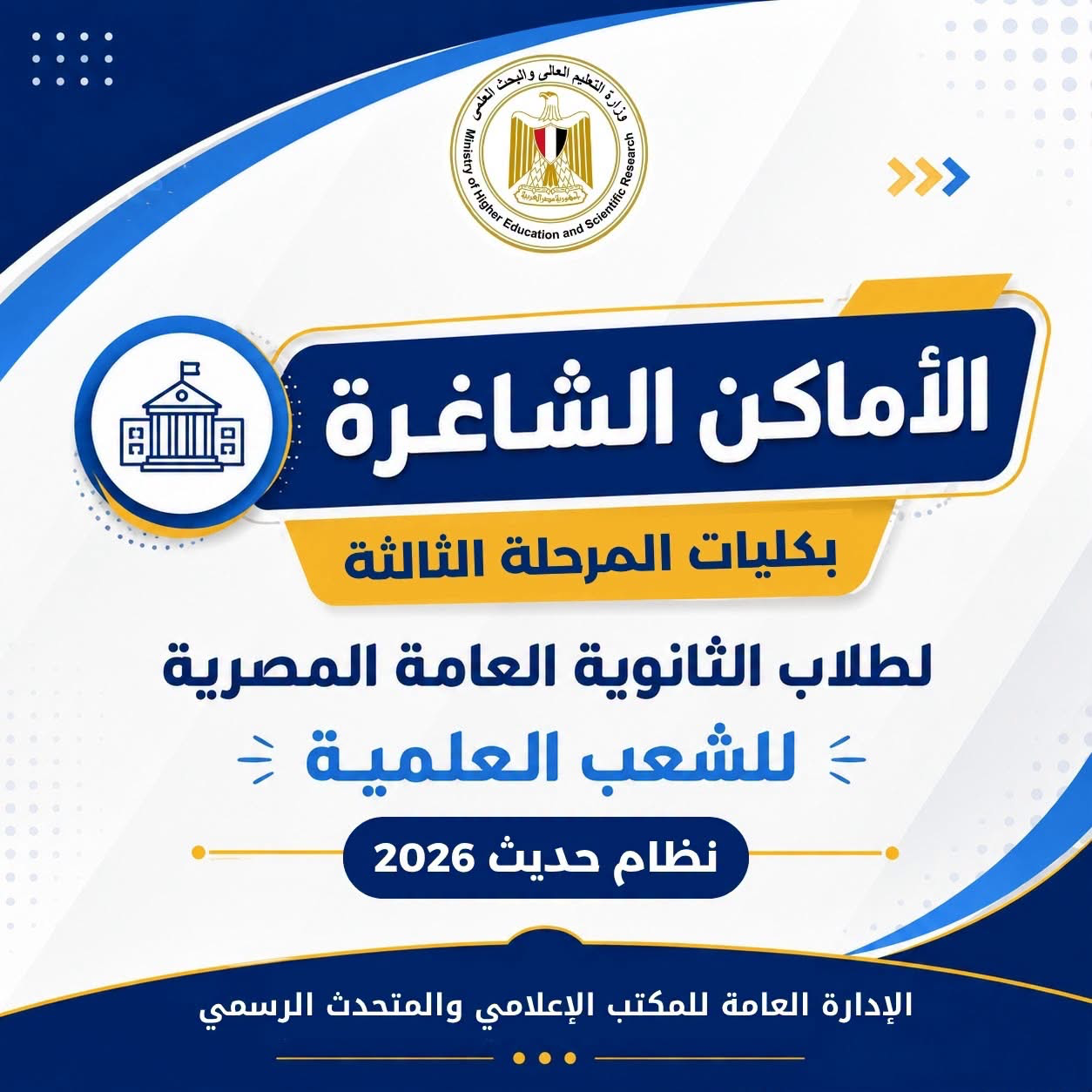 تفاصيل تنسيق المرحلة الثالثة 2026: كليات ومعاهد متاحة بمجموع 50% تفاصيل تنسيق المرحلة الثالثة 2026: كليات ومعاهد متاحة بمجموع 50%